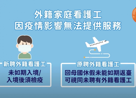 外籍看護因疫情無法服務